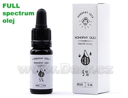 Konopný táta CBD konopný olej 5% 10 ml